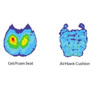 gel-foam-and-airhawk-cushion